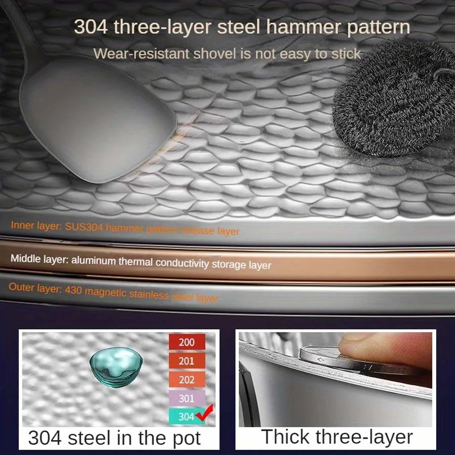 TitanCore™ Pure Titanium Round-Bottom Wok